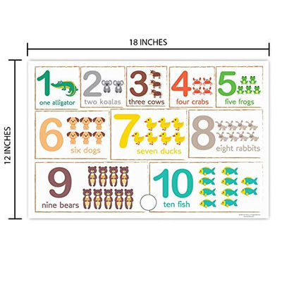 Cofre forte esparadrapo plástico superior da esteira para crianças de alimentação 12X18 descartável do” projeto alfabeto alimento plástico Placemat